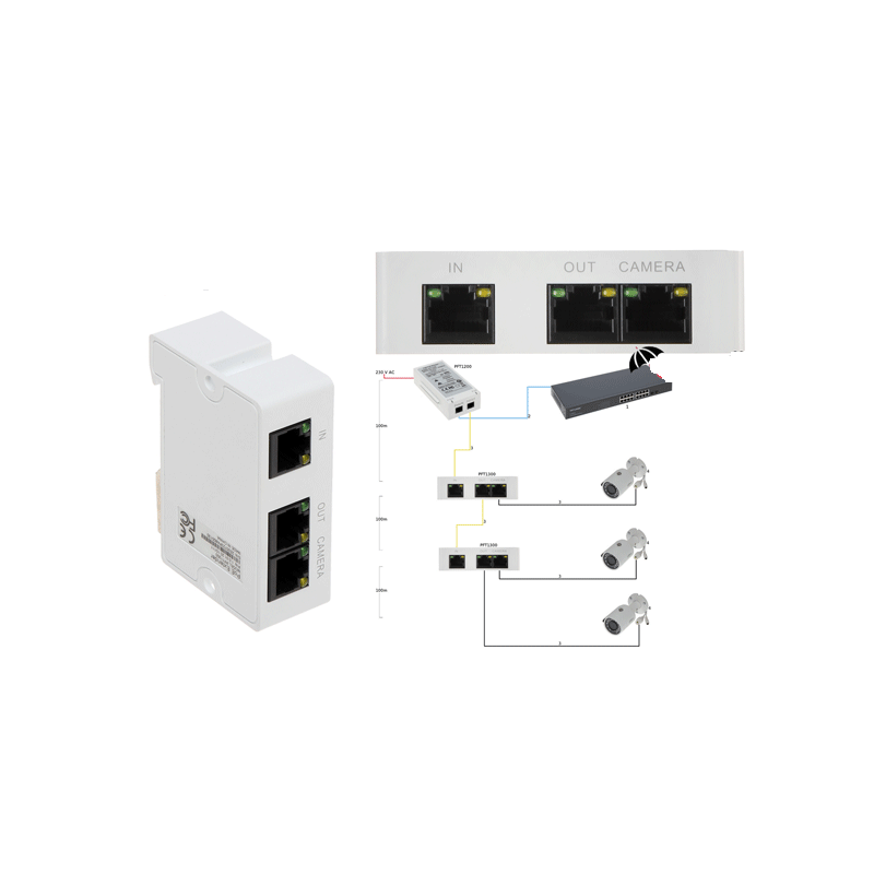 PFT1300 - تصویر 4